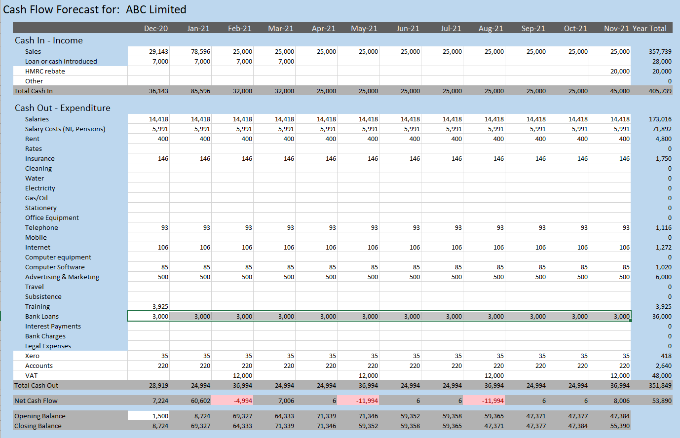 cash-flow-excel-template-download-from-xlteq